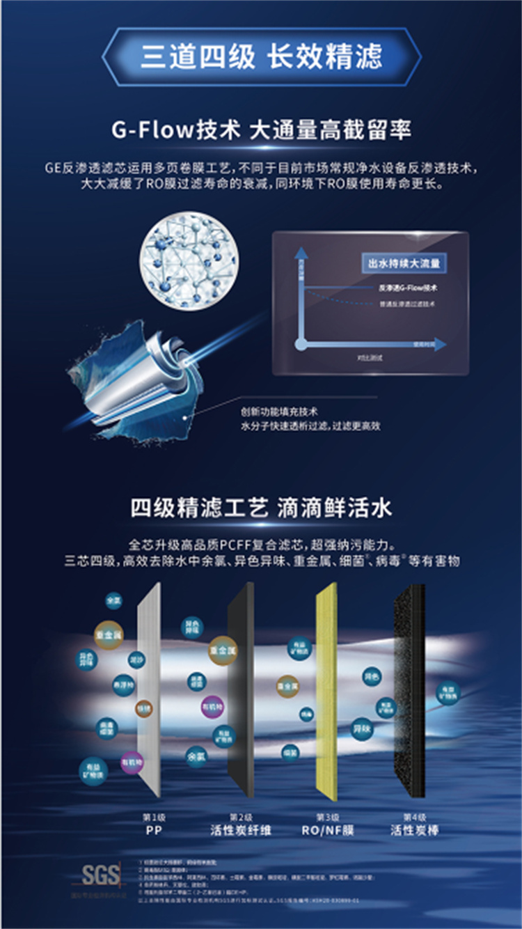 商用凈水器 商用凈水器